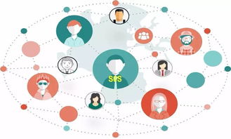 預(yù)存100元話費(fèi)，原價(jià)1299元移動(dòng)兒童手表免費(fèi)送貨到家——互聯(lián)網(wǎng)銷售新選擇